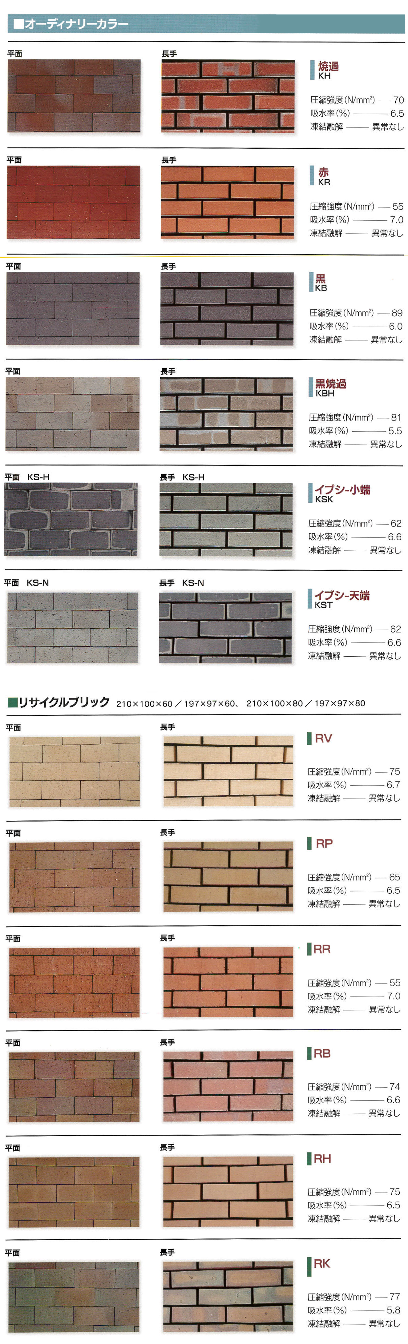 インターロッキングカタログ